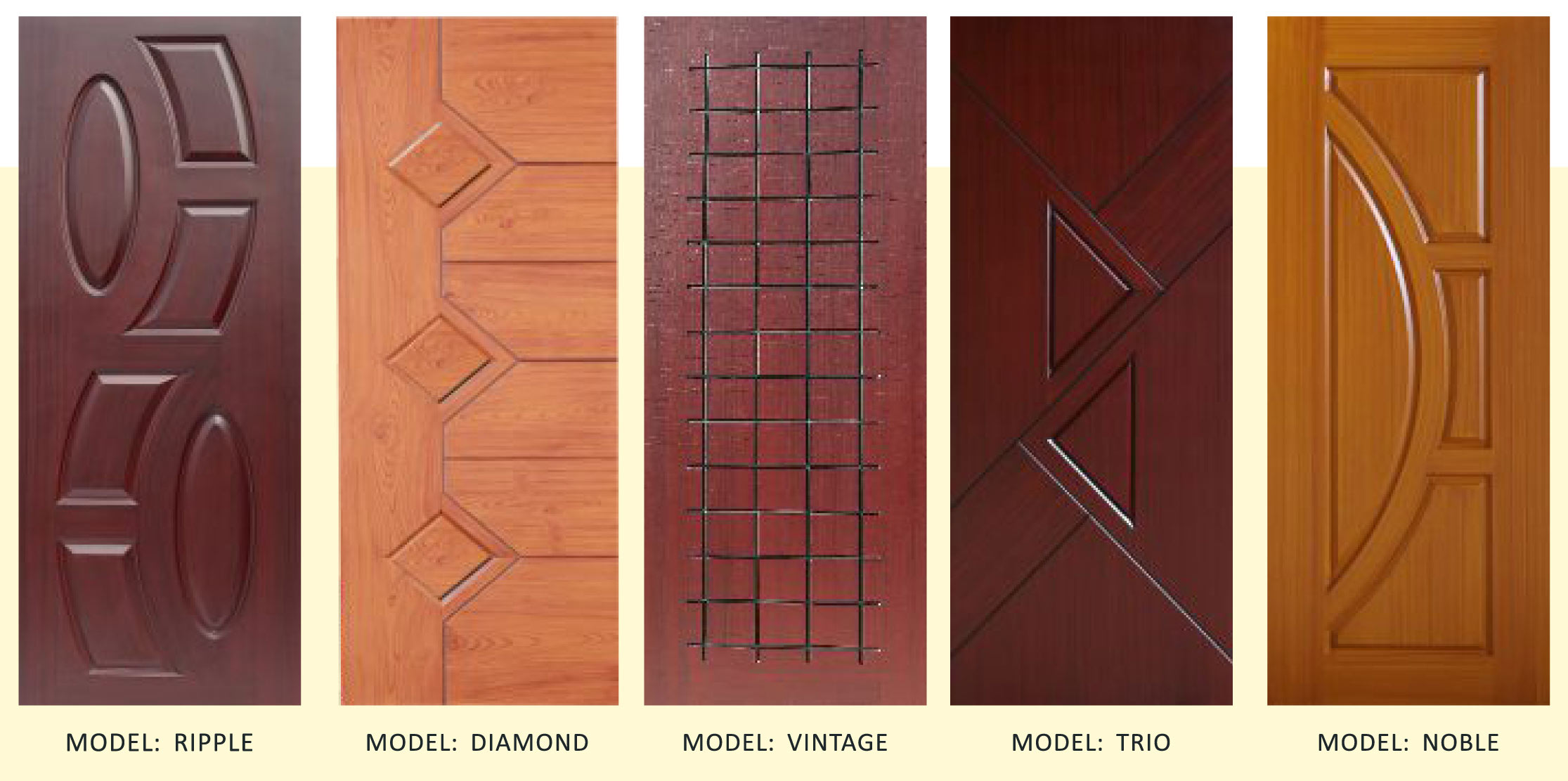 Steel Doors in Nagercoil Steel Doors in Tirunelveli Steel Doors in